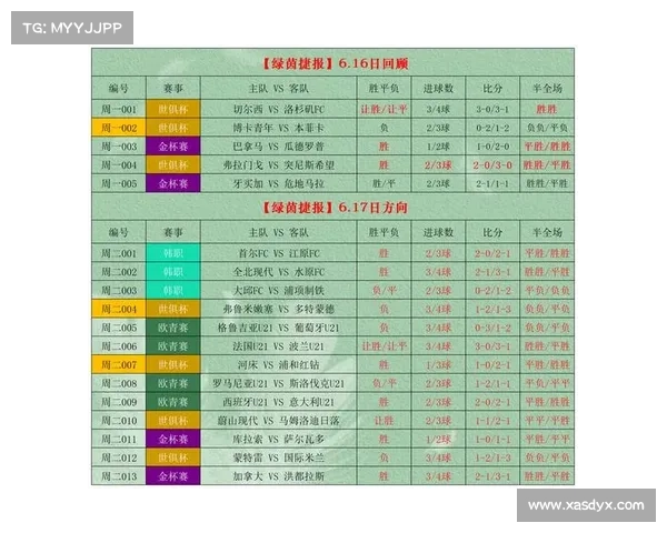 2025年4月19日 周六竞彩足球赛事扫盘分析,个人看法,仅供参考。 2025年4月19日 周六竞彩足球赛事扫盘分析,个人看法,仅供参考。