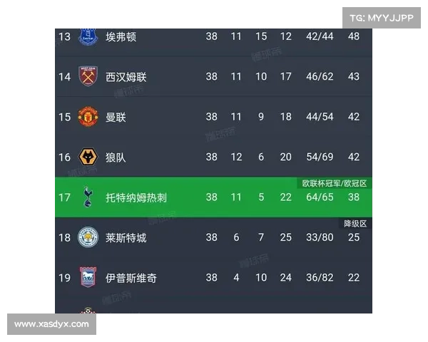 4月2日竞彩足球比分预测推荐:利物浦vs埃弗顿、曼城vs莱斯特城 4月2日竞彩足球比分预测推荐:利物浦vs埃弗顿、曼城vs莱斯特城